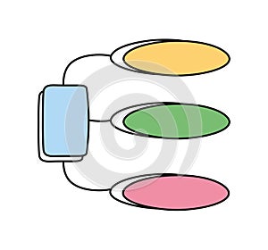 Peta Minda Structure