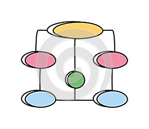 Peta Minda Structure