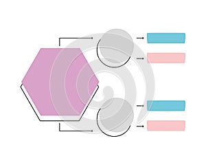 Peta Minda Structured Flow