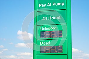 Petrol and Diesel prices in Australia