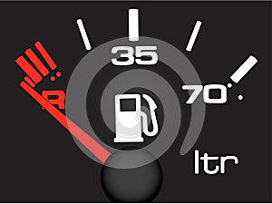 Petrol meter. photo