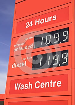 Petrol Station Fuel Price Sign