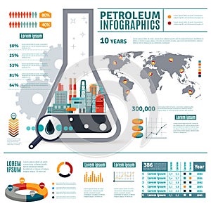 Petroleum Industry Infographics