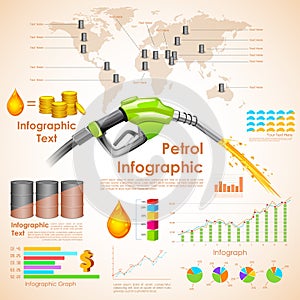 Petroleum Infographic