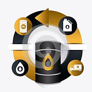 Petroleum and oil industric infographic