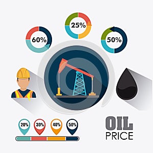 Petroleum and oil industry infographic design