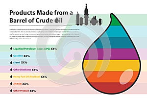 Petrolium refining of crude oil infographic