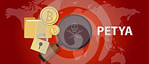 Petya ransomware cyber attack virus computer security