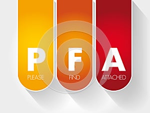 PFA - Please Find Attached acronym, business concept background