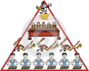 Business Hierarchy Pyramid Complete