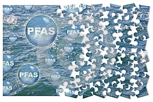 PFAS Contamination of Drinking Water - Alertness about dangerous PFAS presence in potable water