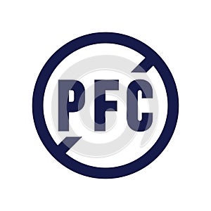 PFC Prohibition Sign. PFC prohibited, perfluorinated compound.
