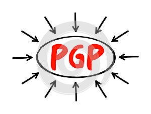 PGP - Pretty Good Privacy is an encryption program that provides cryptographic privacy and authentication for data communication,