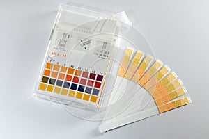 Ph indicator photo