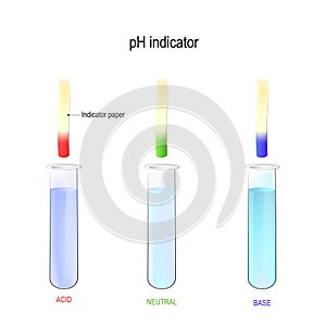 PH indicator. Determination of acidity liquid using litmus paper. Three test tubes with a liquid