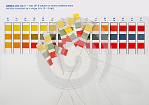 PH Stripes on white Background