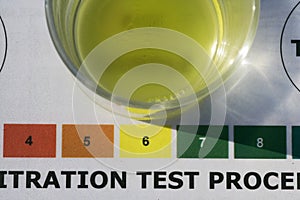 Ph test of biodiesel