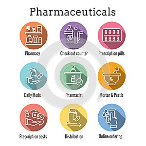 Pharmaceuticals and medication icon set with mortar and pestle, pharmacy, otc photo