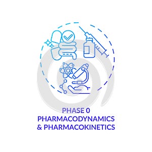 Pharmacodynamics and pharmacokinetics concept icon photo