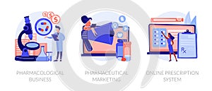 Pharmacological service vector concept metaphors.