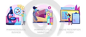 Pharmacological service vector concept metaphors.