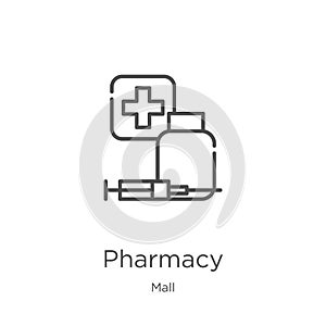 pharmacy icon vector from mall collection. Thin line pharmacy outline icon vector illustration. Outline, thin line pharmacy icon