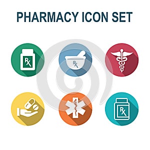 Pharmacy and Prescription Icon Set with mortar and pestle, star of life, pills, and caduceus photo