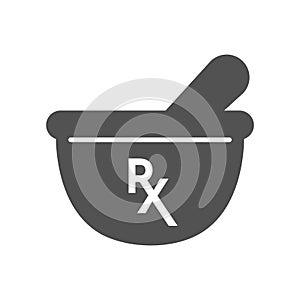 Pharmacy and Prescription Icon Set with mortar and pestle, star of life, pills, and caduceus