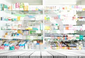 Pharmacy shop