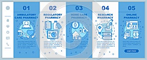 Pharmacy types onboarding mobile web pages vector template. Ambulatory care. Responsive smartphone website interface