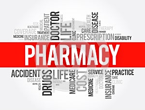 Pharmacy word cloud collage, health concept background