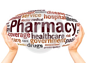 Pharmacy word cloud hand sphere concept