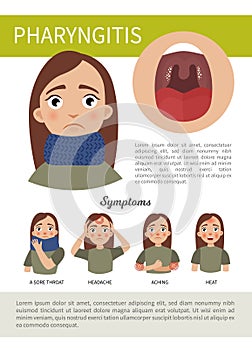 Pharyngitis infographics