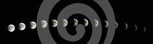 Phases of the eclipse of the moon. Total Lunar Eclipse