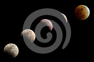 Phases of lunar eclipse