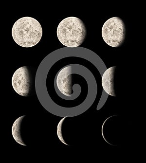 Phases of the moon