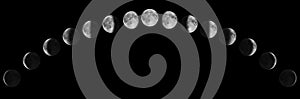 Phases of the Moon. Moon lunar cycle.