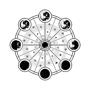 The Phases Of The Moon in the solar system. Astrology or astronomical galaxy space. Orbit or circle. engraved hand drawn
