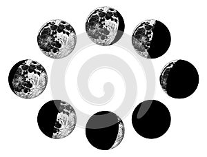 The Phases Of The Moon in the solar system. Astrology or astronomical galaxy space. Orbit or circle. engraved hand drawn