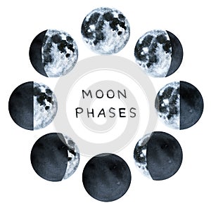 Phases of the Moon, water color collection.