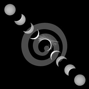 Phases of the solar eclipse 2017