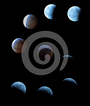 Phases of the Super Blood Wolf Moon with the total lunar eclipse in the center