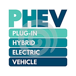 PHEV Plug-in Hybrid Electric Vehicle - hybrid electric vehicle whose battery pack can be recharged by plugging a charging cable