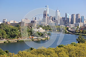 Philadelphia Skyline