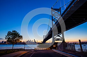 Philadelphia skyline at sunset