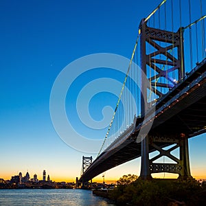 Philadelphia skyline at sunset