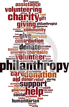 Philanthropy word cloud