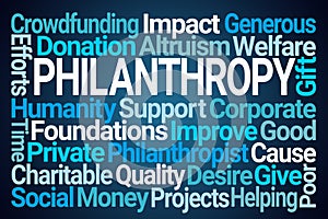 Philanthropy Word Cloud photo
