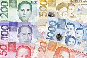 Philippine peso, a background