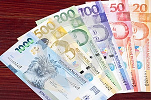 Philippine peso a business background